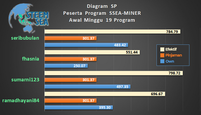 ssm-m19-dg10.png