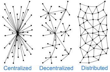 decentralized.jpg