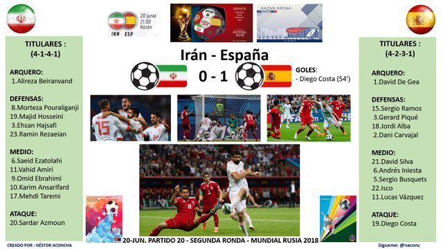 Partido20_Iran0_España1.jpg