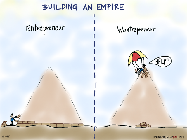 entrepreneurfail-Building-an-empire.png