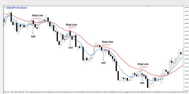 Forex_day_trading_strategies_-_Mtrading_(3).jpg