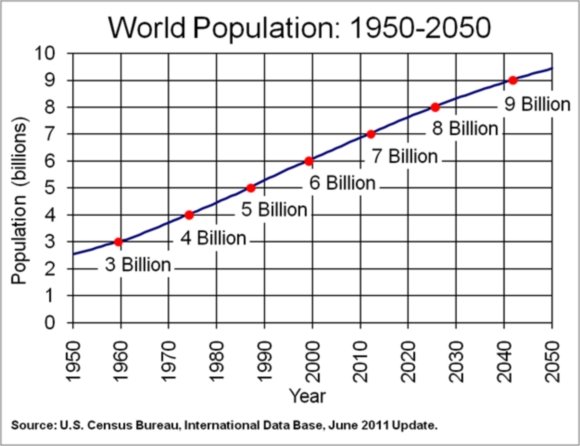 world-population.jpg