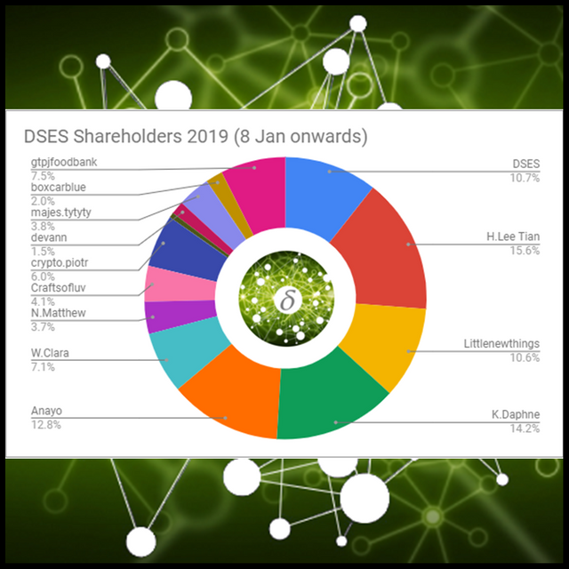 DSES-news-20190320.png