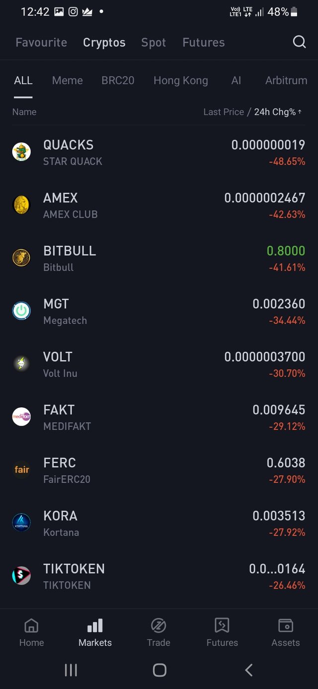 Screenshot_20230613-004255_BitMart.jpg