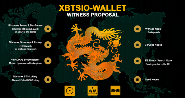 witness_proposal (4).png