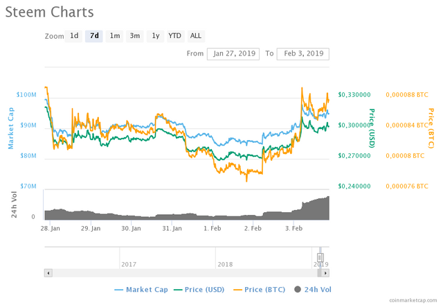 chart.png