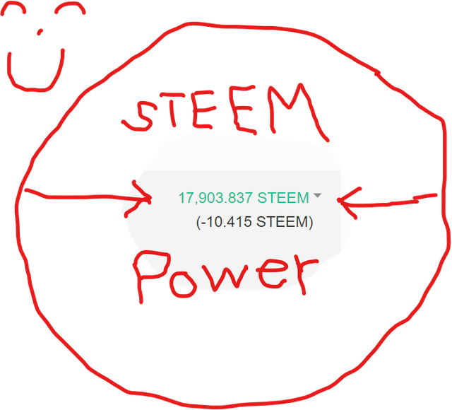 steem power.png