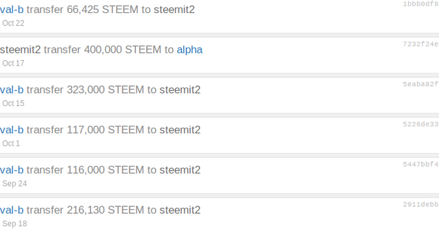 Screenshot_2019-01-15 steemit2 Steem3.png