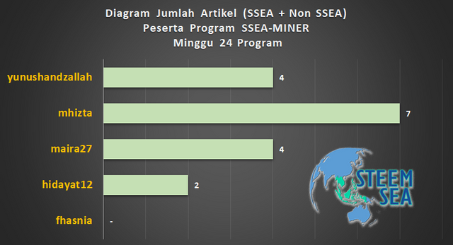 ssm-m25-dg07.png