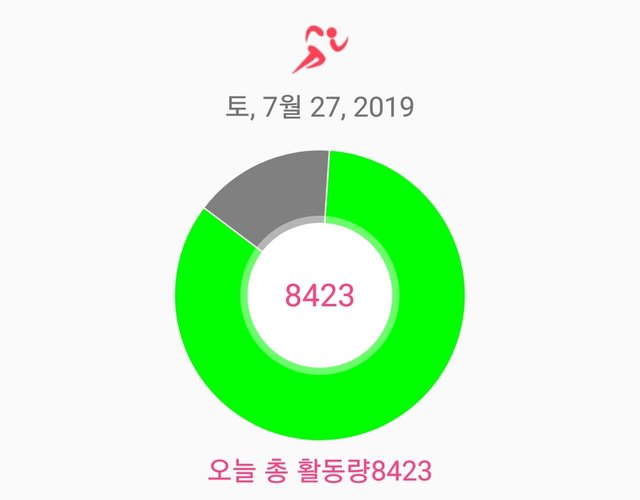 Screenshot_20190727-210103_Actifit Fitness Tracker.jpg