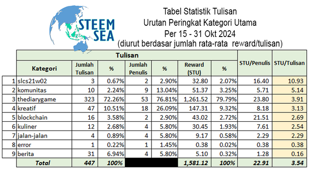 ssr09-tb07.png