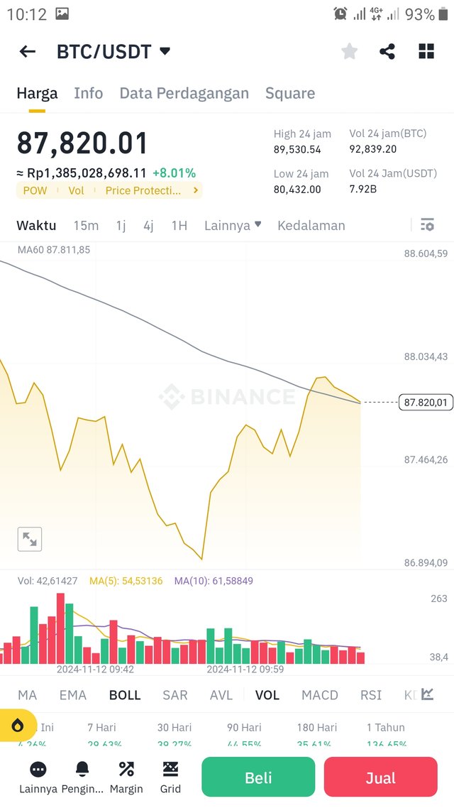 Screenshot_20241112-101244_Binance.jpg