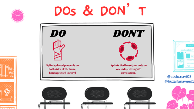 Dos and DOnt of Splint.png