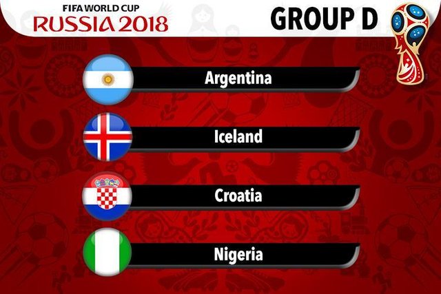Group-D-world-cup-2018-predictions.jpg