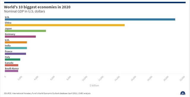 2020 cnbc.jpg