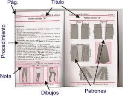 guia-practica-costura.jpg