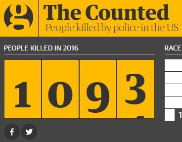 The Counted people killed by police in the United States – interactive  US new_2018-07-01_08-40-01.jpg