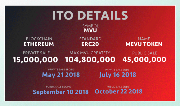 ico details.png