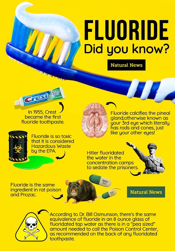 Fluoride-infographic-banned-by-Facebook.jpg
