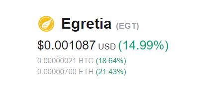 #Steemtalent Promo-Steem Investors-Group Egretia