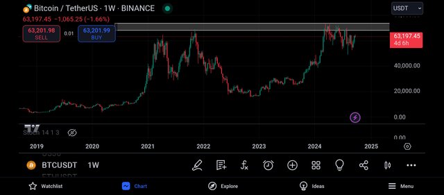 Screenshot_2024-09-25-19-19-19-189_com.tradingview.tradingviewapp.jpg