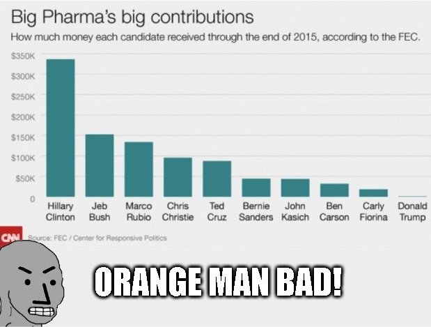 npcorangemanbadbigpharma.jpg