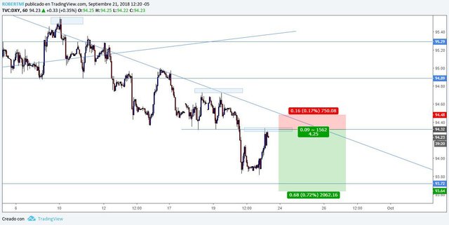 dxy.jpg