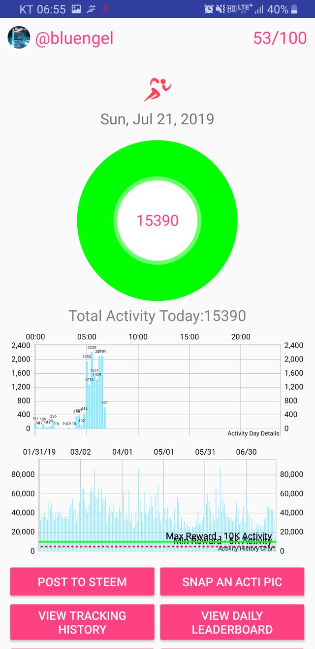 Screenshot_20190721-065546_Actifit Fitness Tracker.jpg