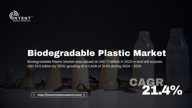 Biodegradable Plastic Market.jpg