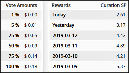 delabo-earnings