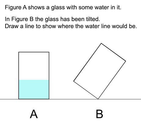 Piaget 2025 water test