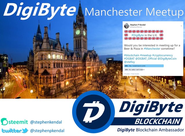 PromoDigiByte promotional slides Manchester Meetup.jpg