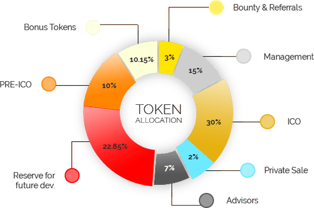 token-elink (1).png