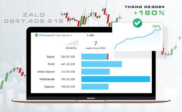 hieu-qua-copytrade.jpg