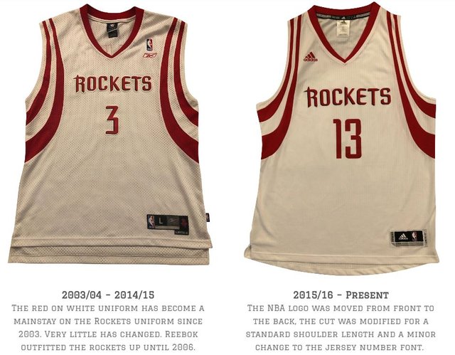 houston rockets jersey change