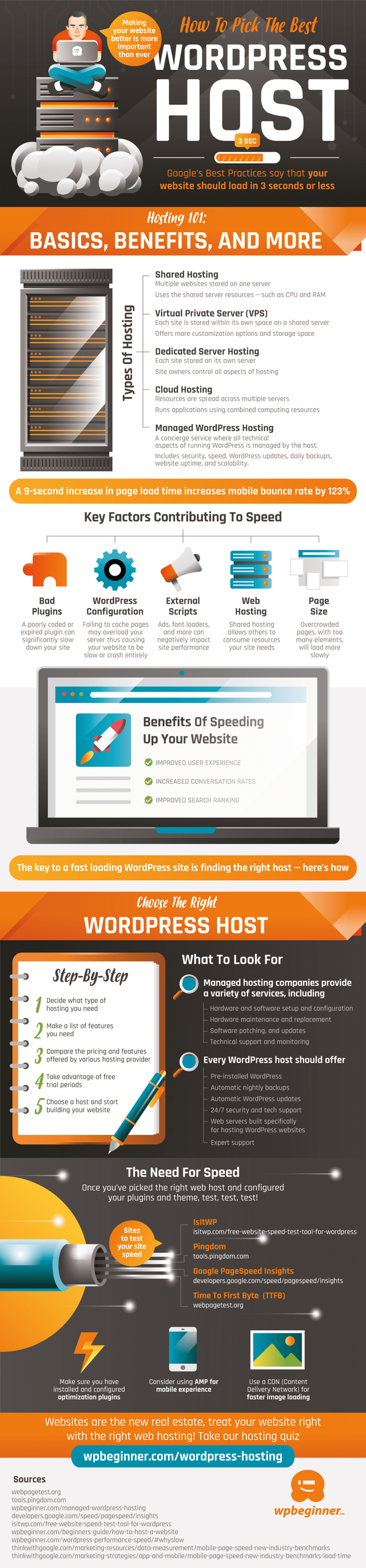 choose-best-wordpress-hosting-infographic.png