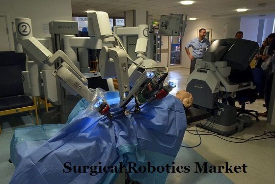 Surgical Robotics Market.jpg