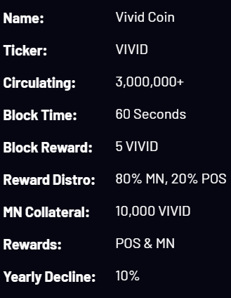 details of token.png