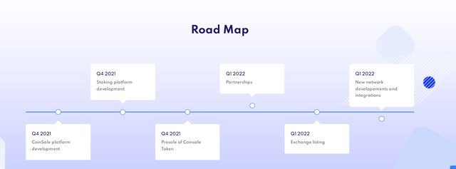 roadmap.PNG