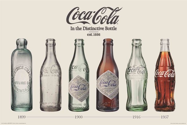 coca-cola-coke-distinctive-bottle-poster-aqu241095.jpg