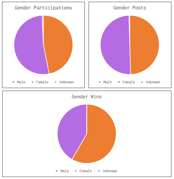 sc-s24w01-cba-ext003.png