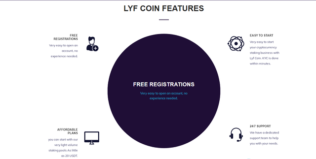 lyfcoin3.png