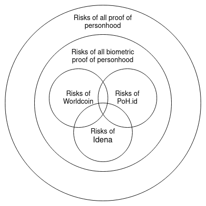 risk_chart.png