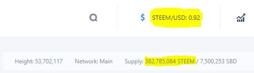 Steem Supply and price.JPG