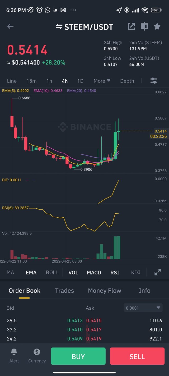 Screenshot_2022-04-27-18-36-33-998_com.binance.dev.jpg