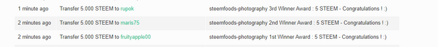 steemfoods-photography Award Distrubition.png