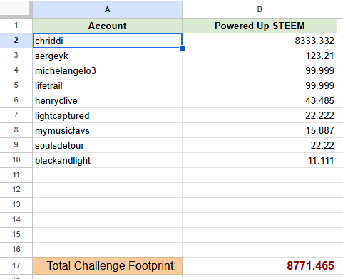 Screenshot 2025-10-10 113639.png