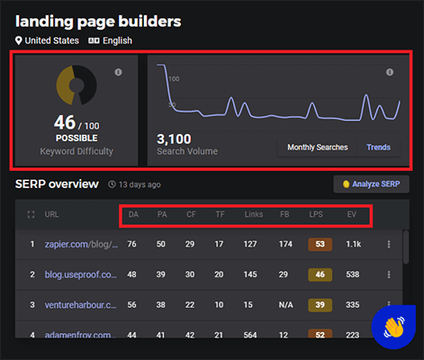 4-kwfinder-keyword-breakdown.png