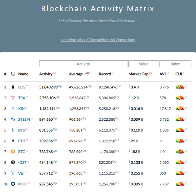 blocktivity.png