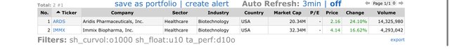 Top Gainers_2022.01.27.jpeg